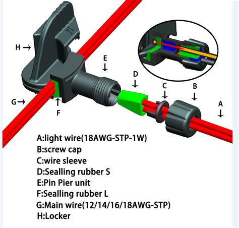 low voltage wire connectors outdoor